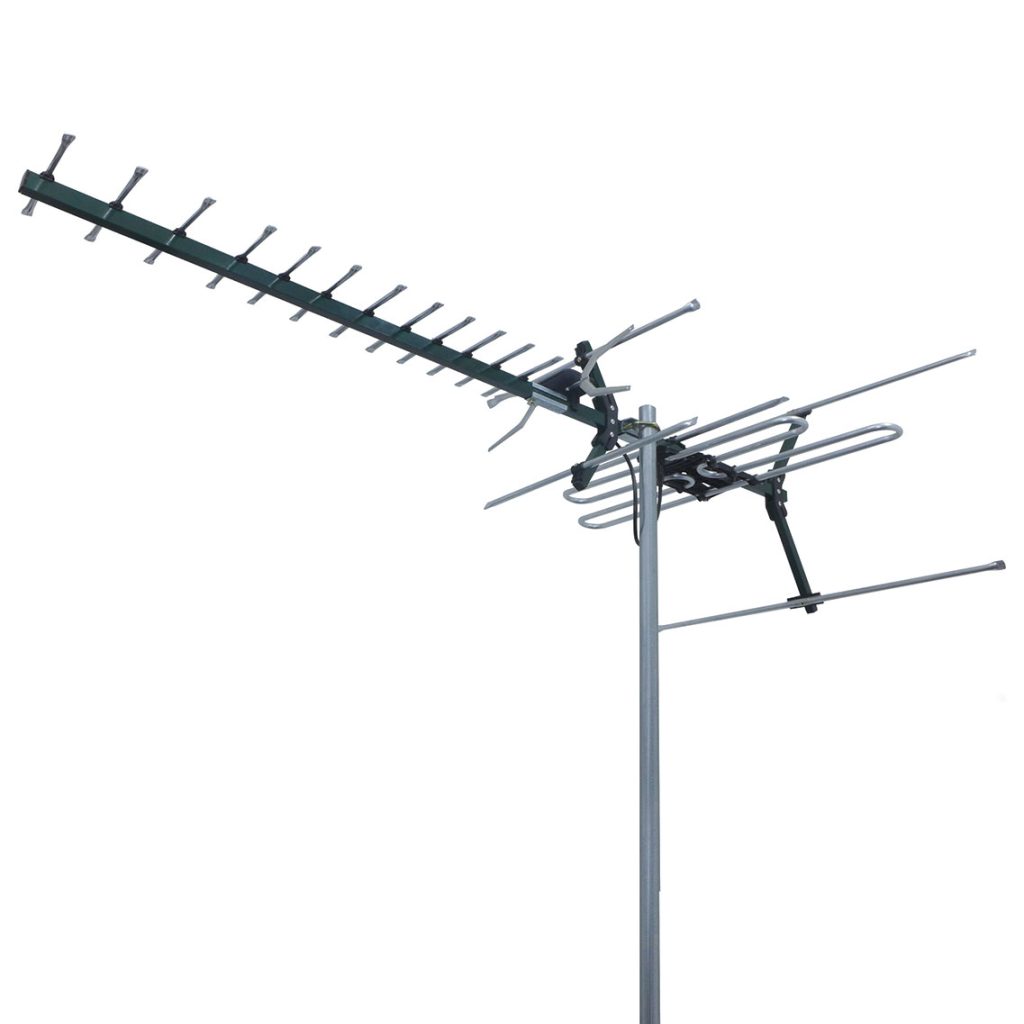 Antennas & Parts