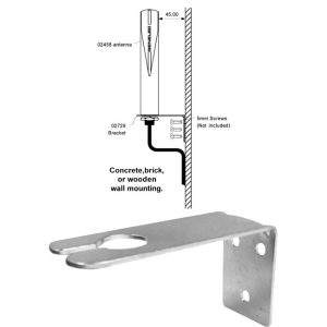 WALL MOUNTING BRACKET