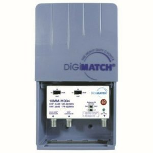 Fm antenna - Alle Favoriten unter der Menge an analysierten Fm antenna!